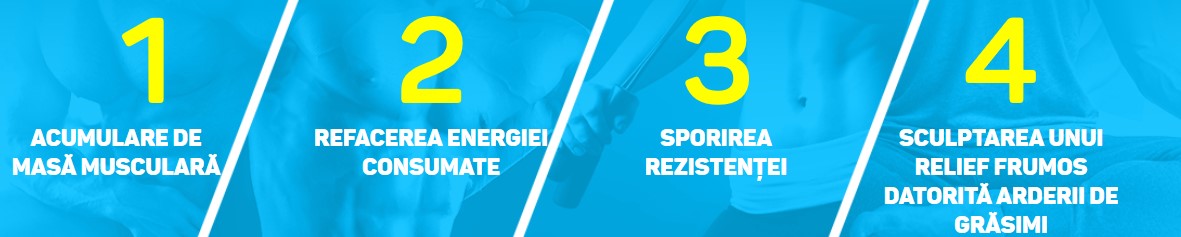 Power Up Premium Efecte