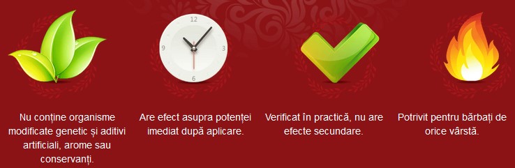 Titan Premium efecte