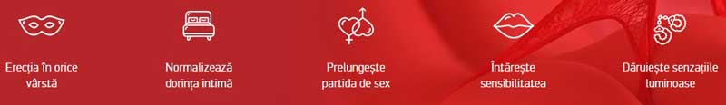 Erofertil Efecte