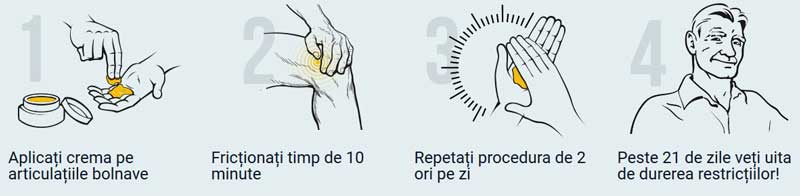 Artrovex Mod Utilizare